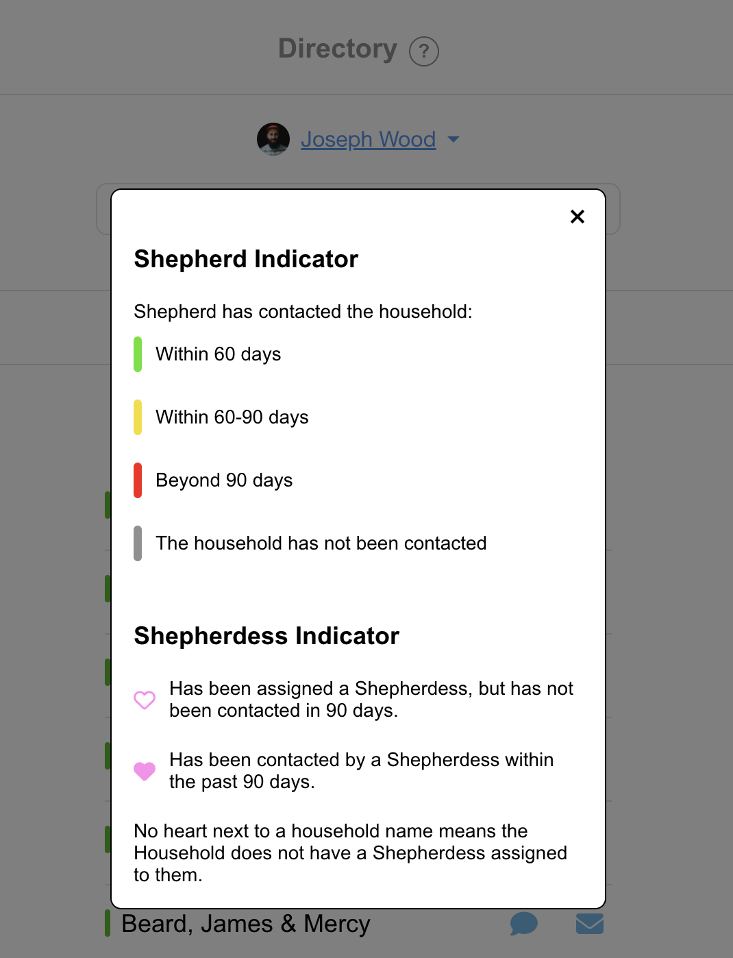 Shepherding App